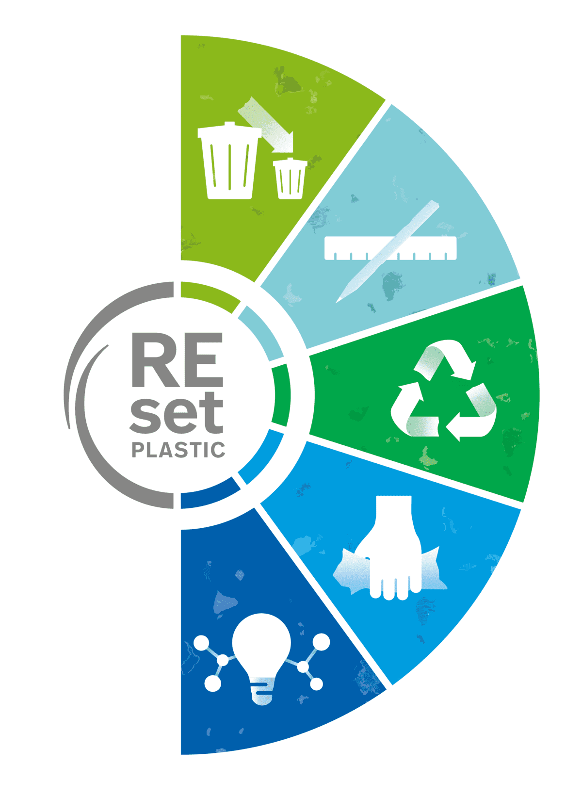 Lidl amplia la propria strategia REset Plastic